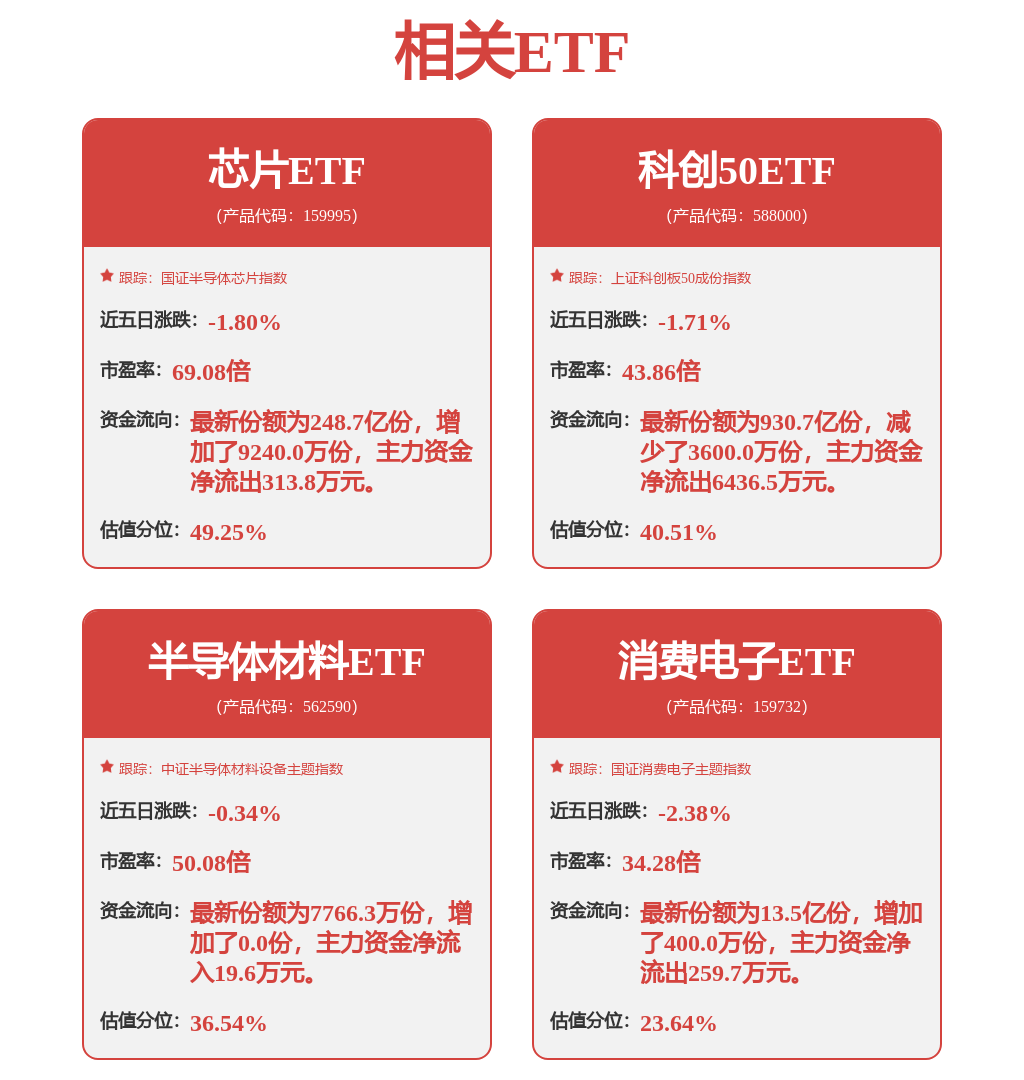 中油工程获得实用新型专利授权：“一种管道智能封堵装备控制装置”