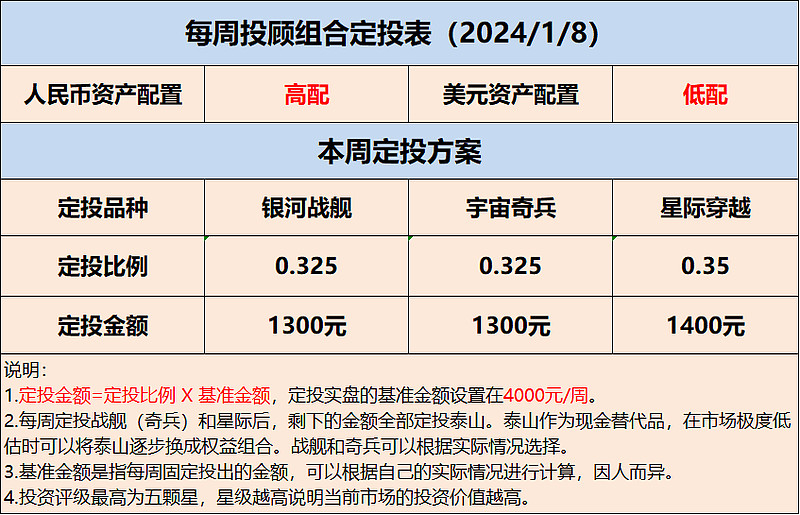 “A股当前投资性价比高”！险资巨头最新发声：加大配置！｜“发现A股投资价值”系列报道