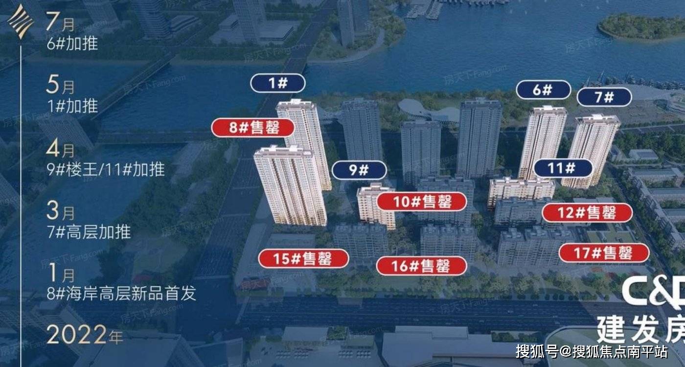 建发新兴能源“厦门国家会计学院光伏项目”正式并网