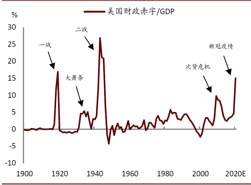 3月通胀数据超预期，美债收益率意外飙升，鹏扬30年国债ETF（511090）跌0.10%