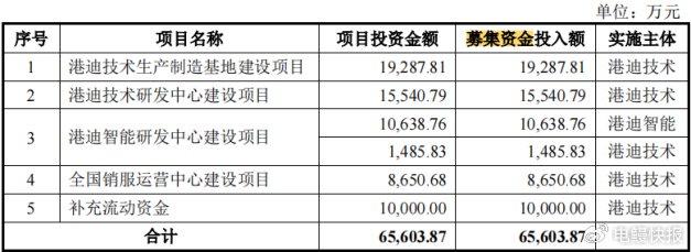 21解读|“耐心资本”保险资金被寄予厚望，将加大对资本市场投资力度