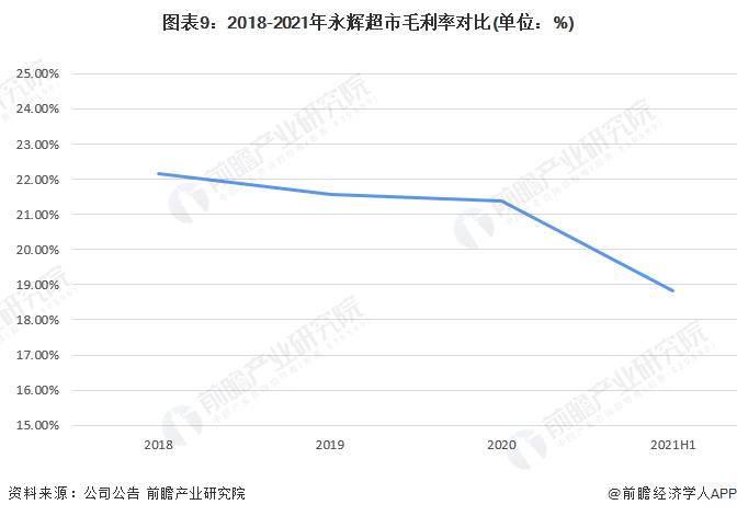 年报干货来了！中欧基金蓝小康、葛兰、刘伟伟分享投研心得与后市观点