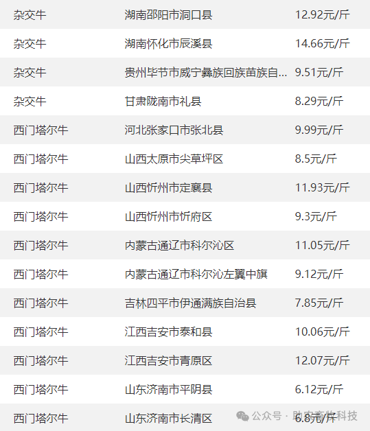 商品市场走牛下豆粕多头情绪恢复，豆粕ETF（159985）上涨1.49%