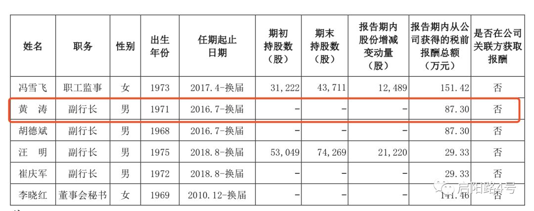 上海银行与宝能系又一纠纷公开，累计涉案近100亿元