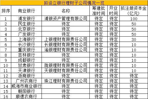 资金跑步入场！工行银证转账净值指数飙升
