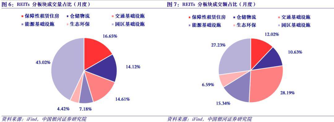 上交所今日全网测试！划重点：集中申报大量订单时 验证竞价处理平稳运行