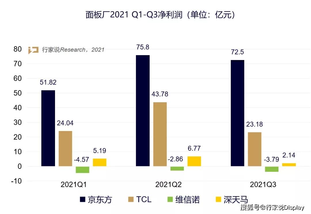 2024年Q3券商融资成本排行榜火热出炉