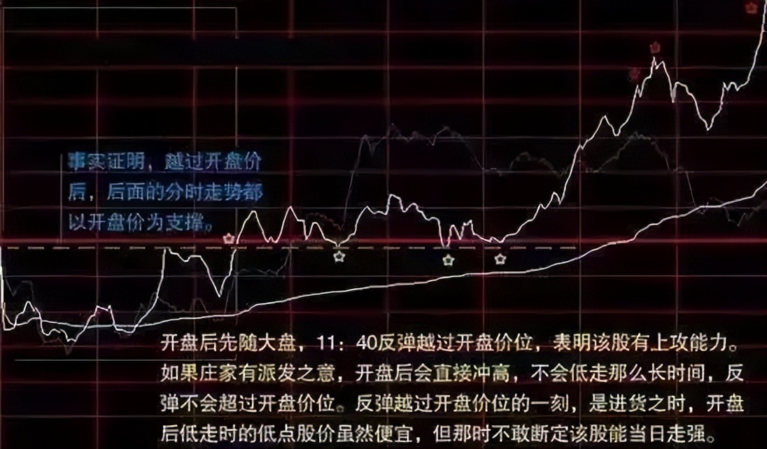 股市"走牛"，机构最新发声