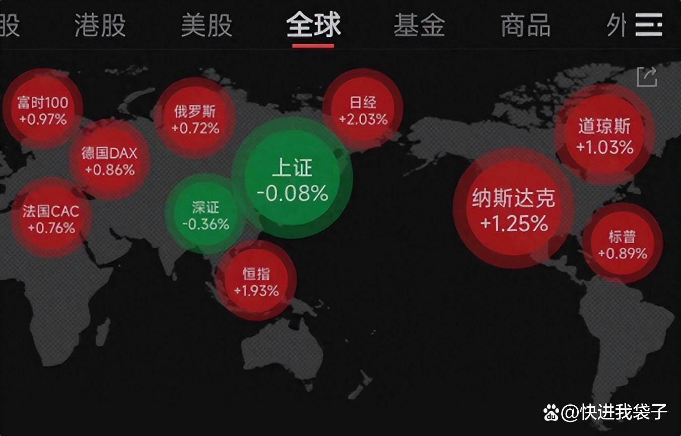 股市"走牛"，机构最新发声