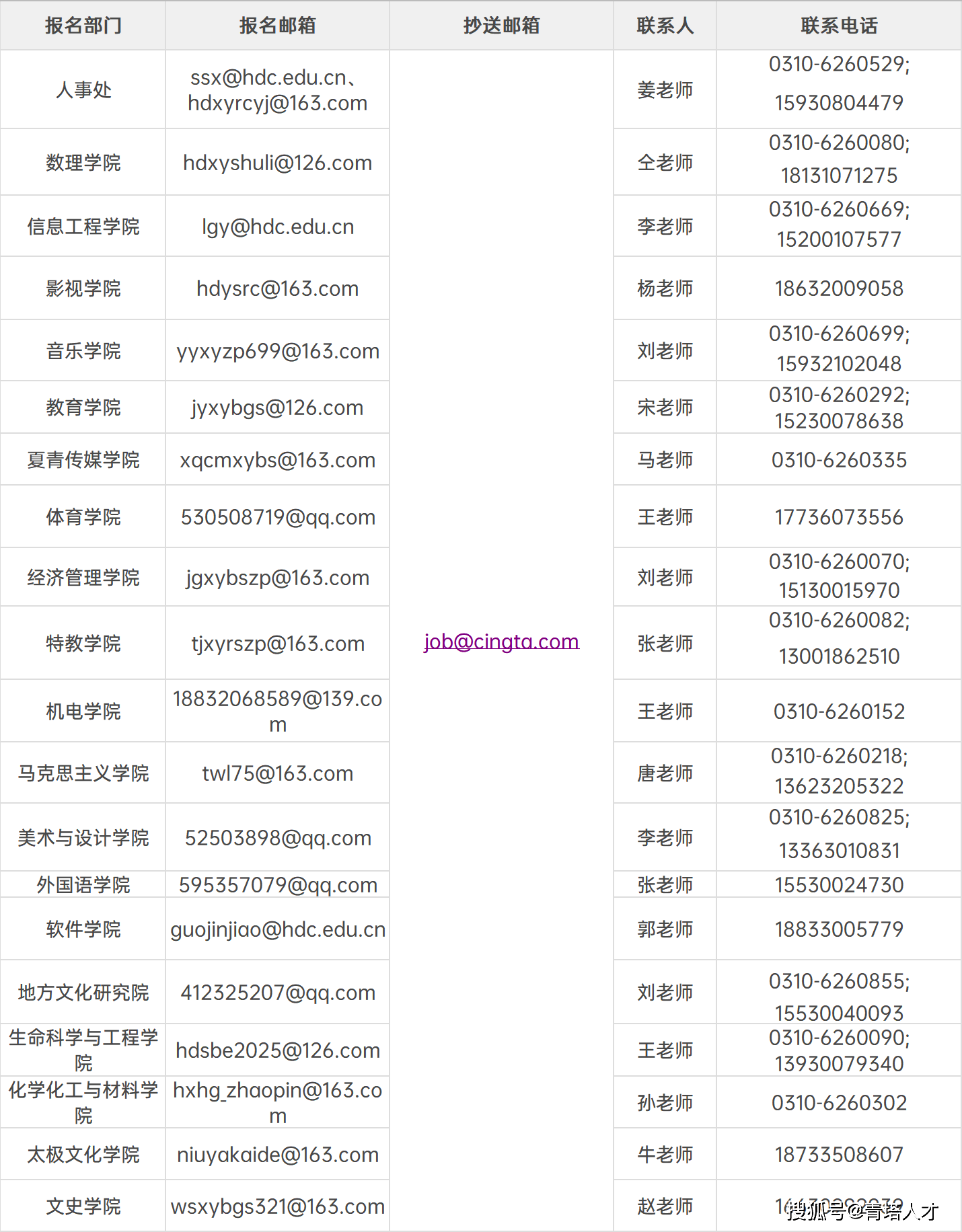 河北邯郸：多孩家庭、60岁以上老人购买新建住房可最高补贴3万元/套