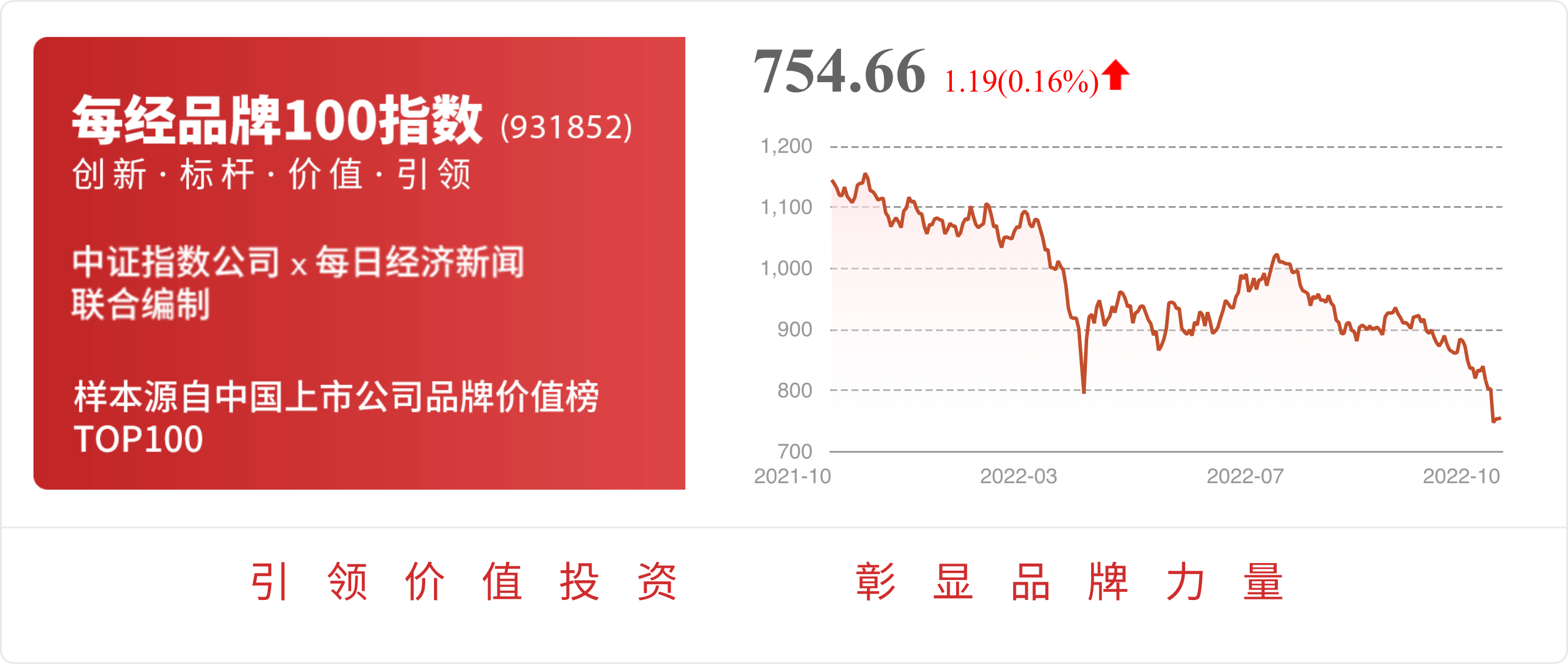 注意！万和电气将于10月24日召开股东大会