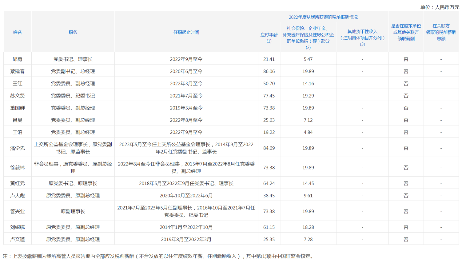 上交所、深交所，备战开市！券商"忙爆了"，忙开户、忙扩容、忙测试……