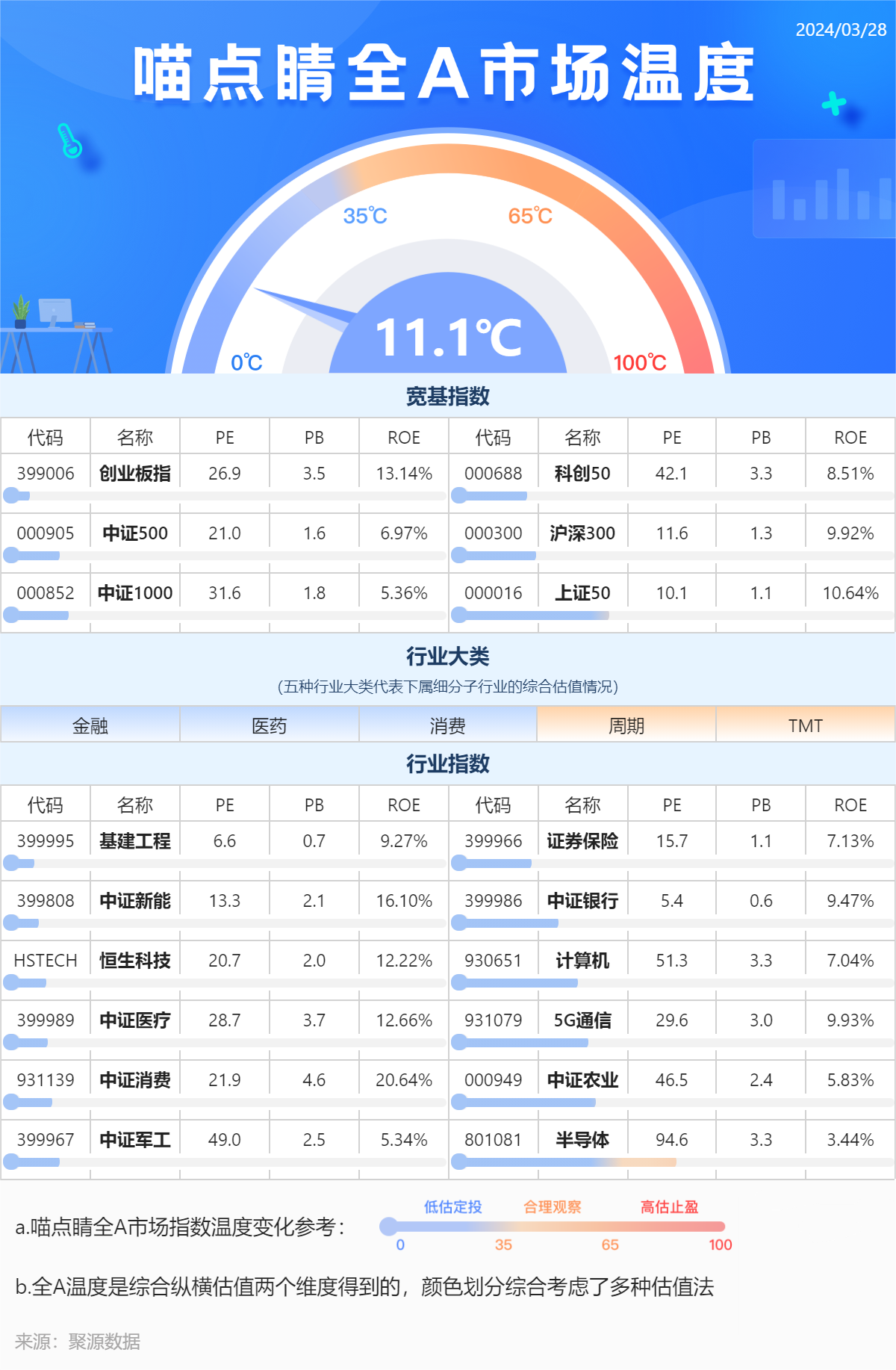 博俊科技盘中创历史新高