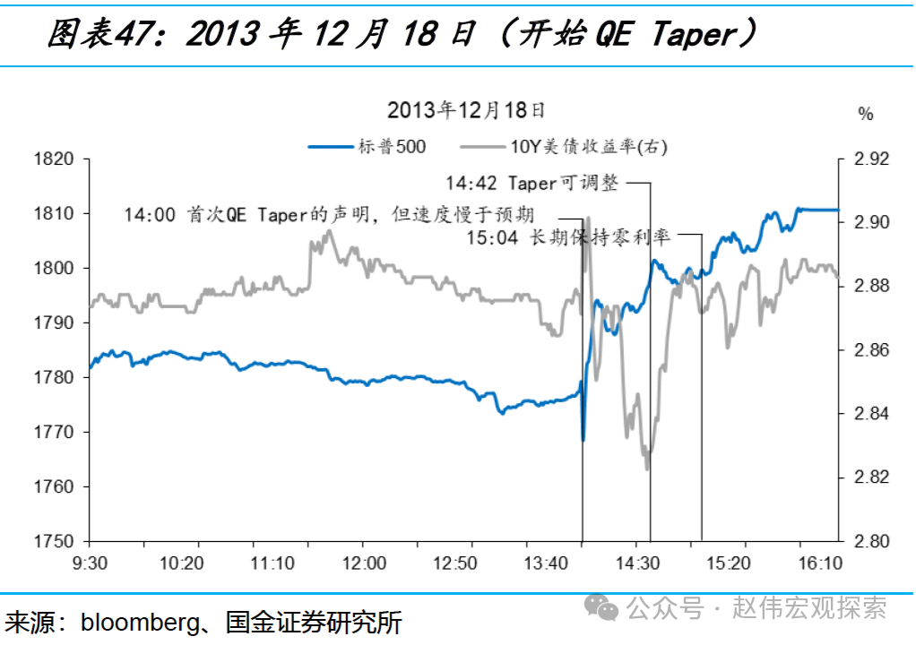 解码互换便利新工具：“以券换券”不会导致央行扩表 或与二级市场买卖国债相辅相成