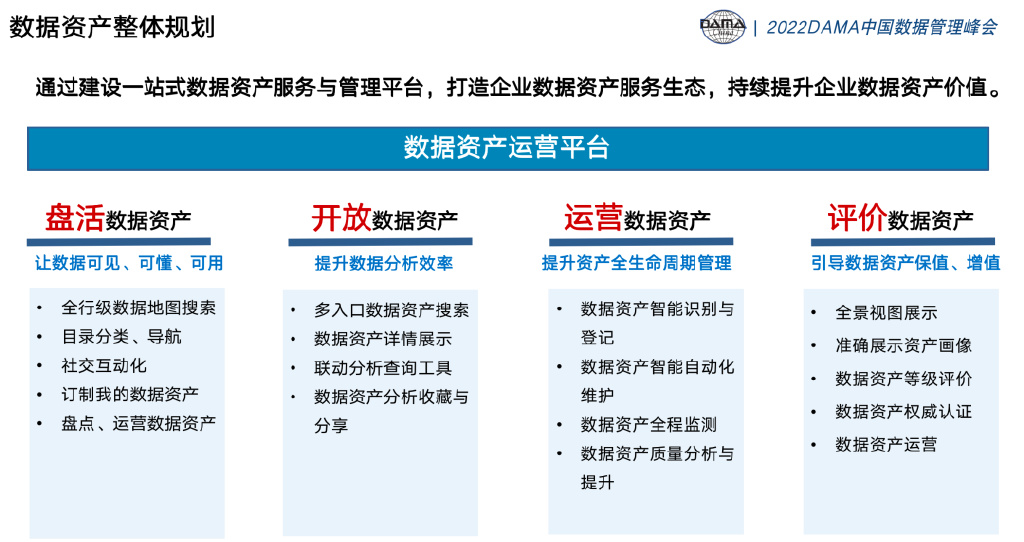 东方证券：关注公共数据运营的投资机会