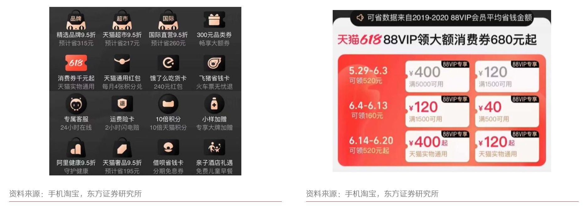 东方证券：关注公共数据运营的投资机会