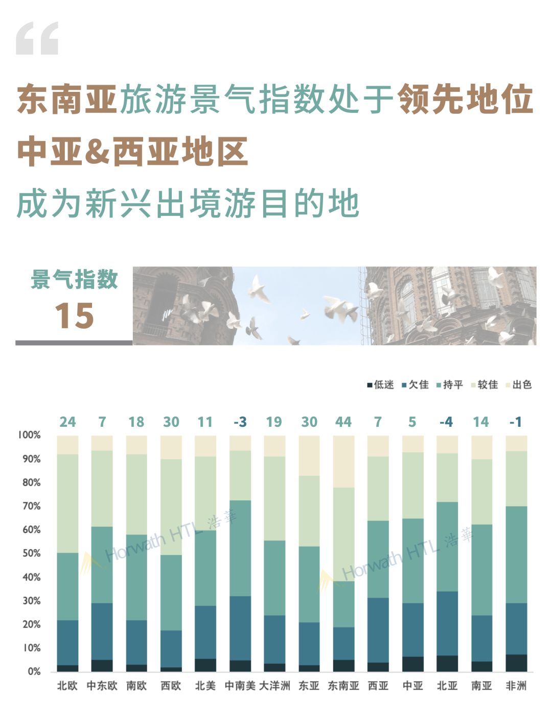 2024年上半年阿根廷贫困率升至52.9%