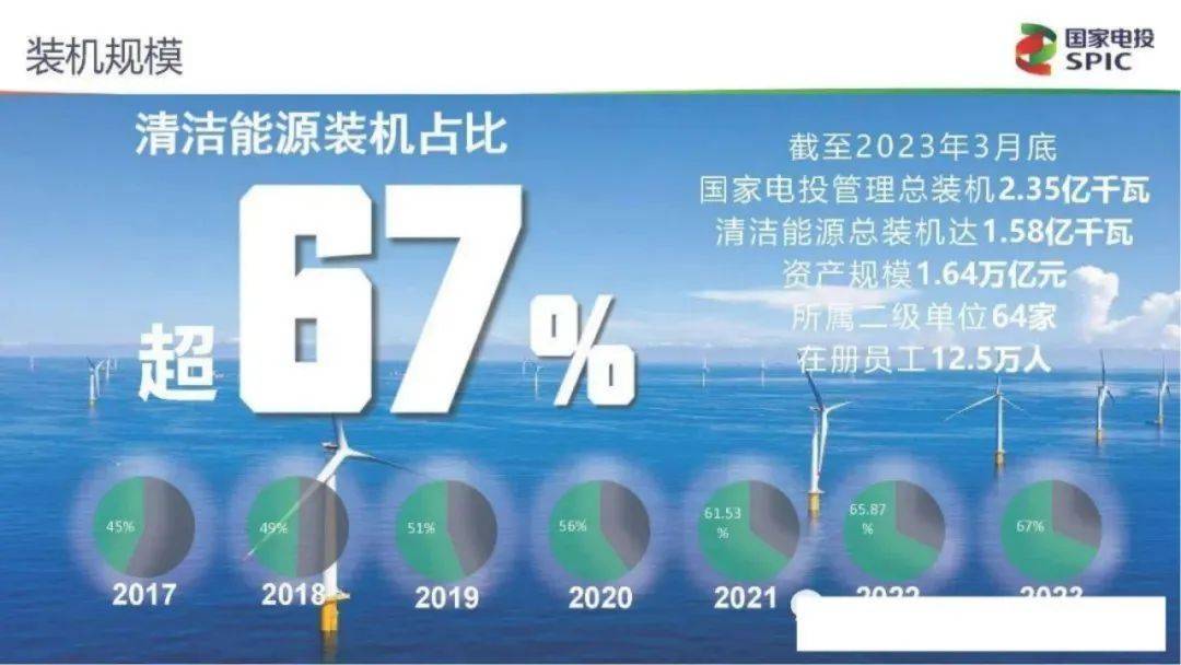 刚刚，国家发改委重磅发声！加力推出一揽子增量政策！