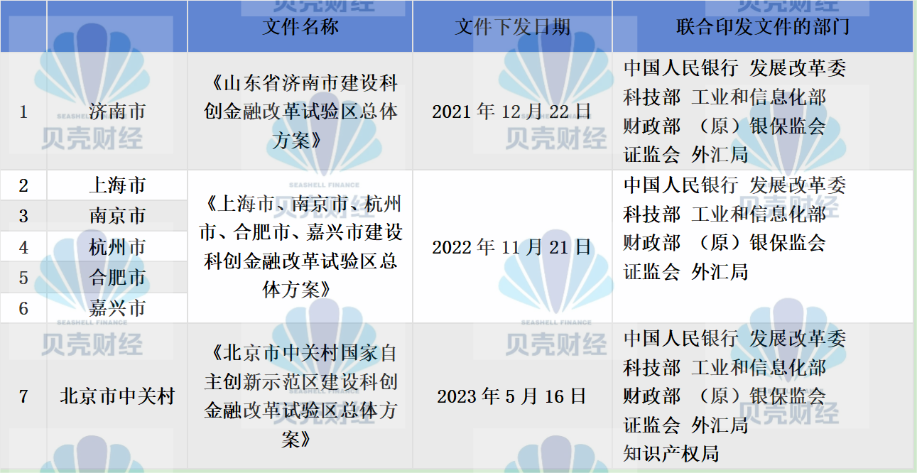 金融监管总局农村银行司司长李明肖：全面加强农村中小银行监管
