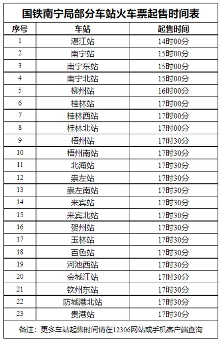 2024年10月15日今日氰乙酸乙酯最新价格查询