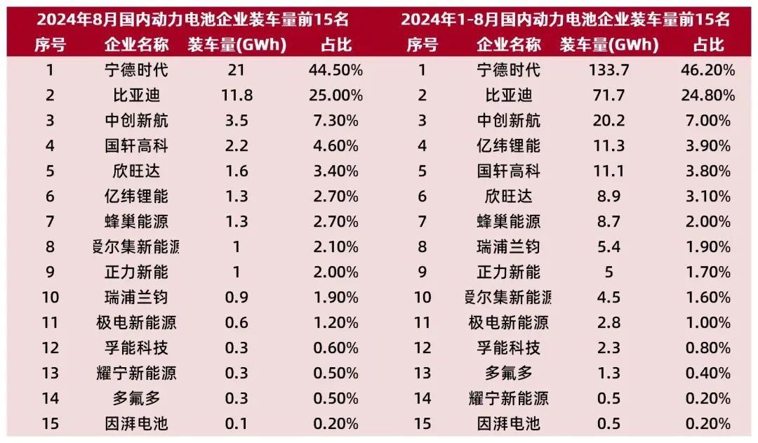 山西证券：电改推进火电迎价值重估