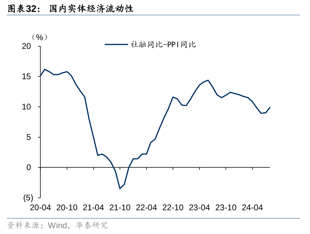 美容护理行业10月15日资金流向日报