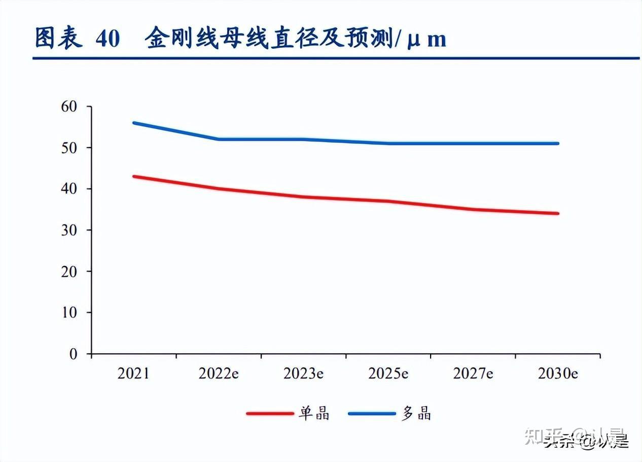 金刚光伏(300093.SZ)：签署《和解协议》暨实施债务重组