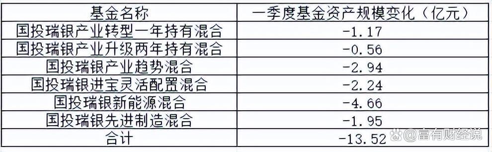 超10家A股公司出手！上市公司参设产业基金热情高涨