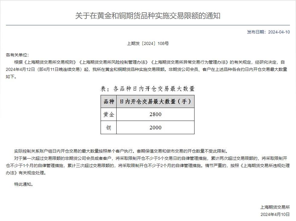 （2024年10月21日）今日沪铝期货和伦铝最新价格查询