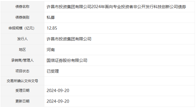 隆平高科(000998.SZ)：向特定对象发行股票申请获得深交所受理