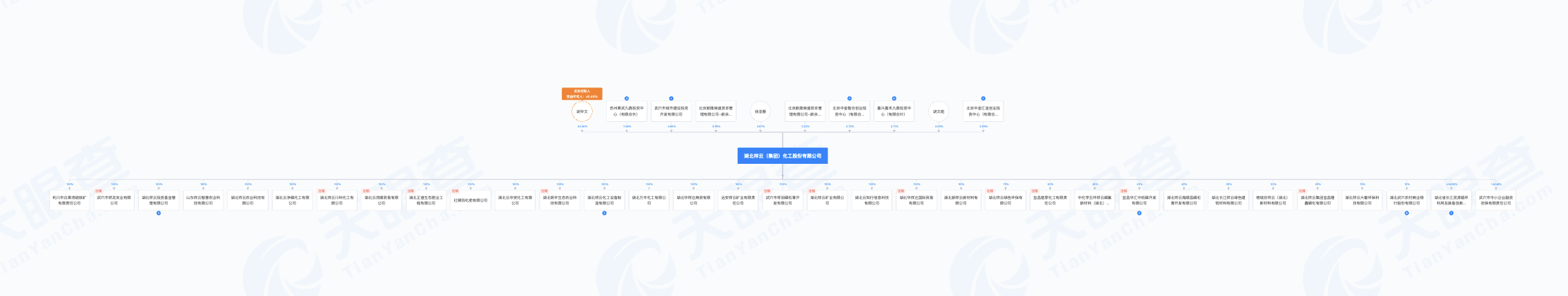 朗进科技(300594.SZ)：终止2023年度向特定对象发行A股股票事项
