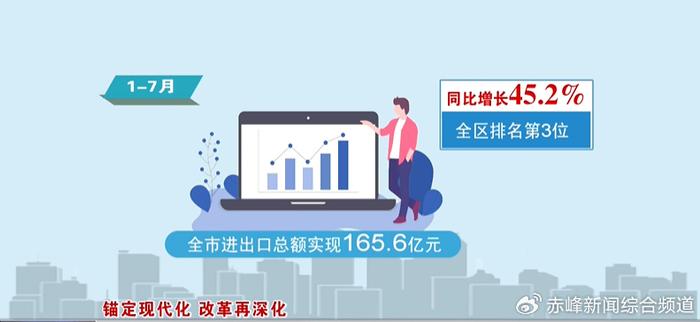2024年1―10月，乌兹别克斯坦外贸总额达543.67亿美元