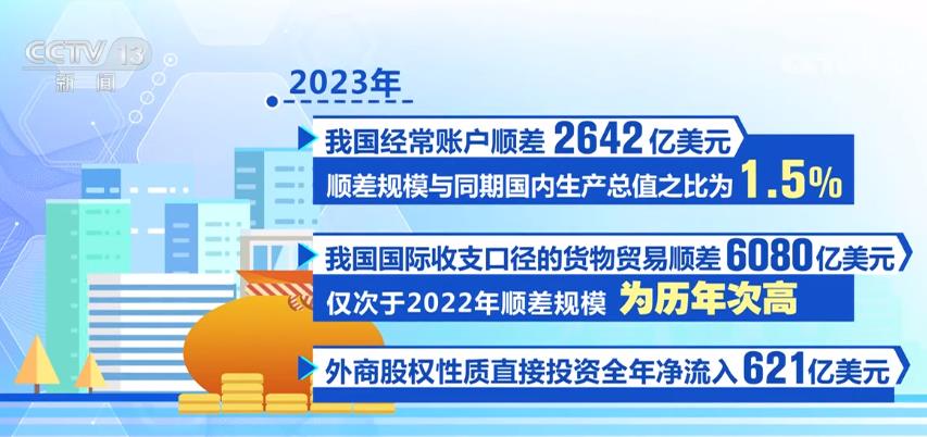 未名宏观|2024年11月经济数据预测―政策效应释放，经济恢复继续