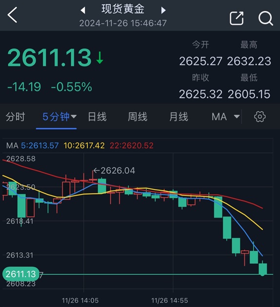先暴涨599%，盘后暴跌90%！这只神秘的中概股什么来头？