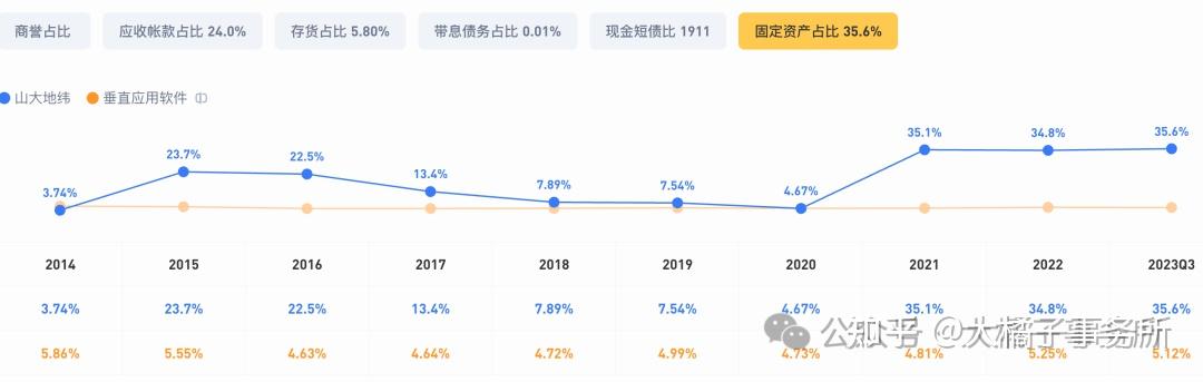 135只股涨停 最大封单资金5.80亿元