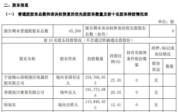 重组终止！这家A股公司突然宣布