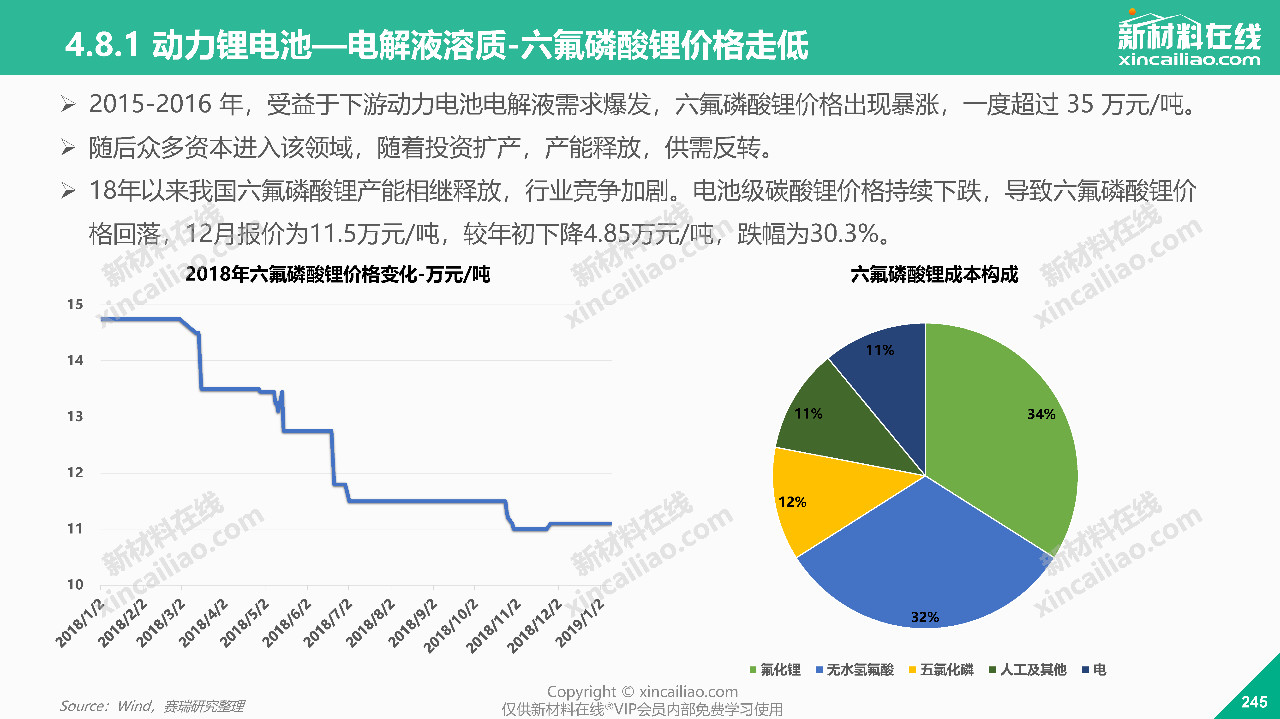 韩国产业研究院预测明年韩经济增速为2.1%