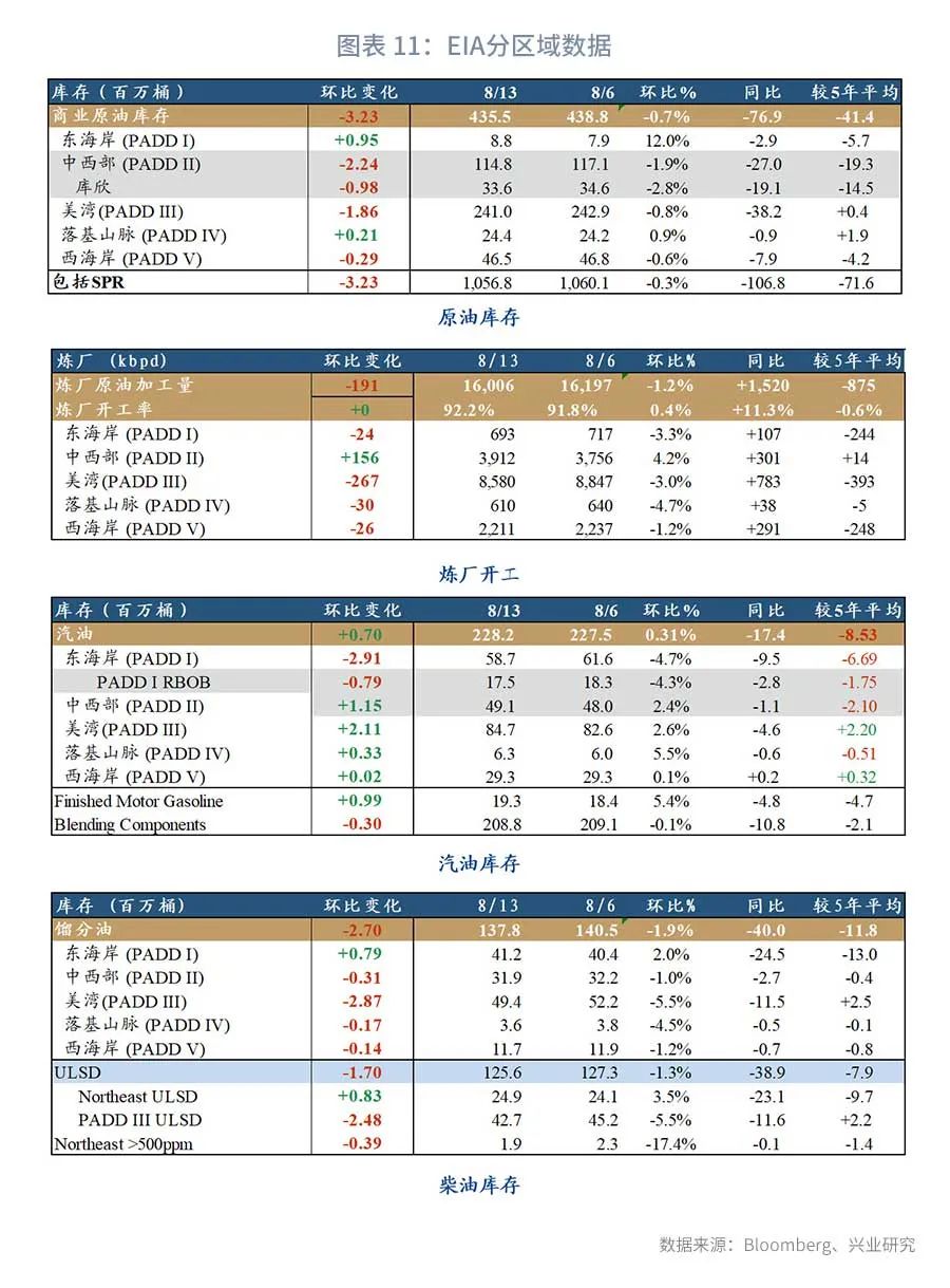 （2024年12月9日）今日沪铅期货和伦铅最新价格查询