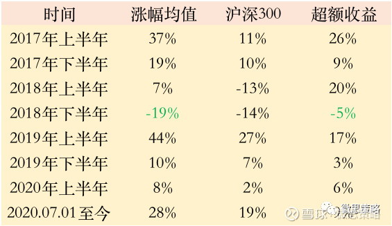 电力设备行业本周资金流出榜：36股净流出资金超亿元