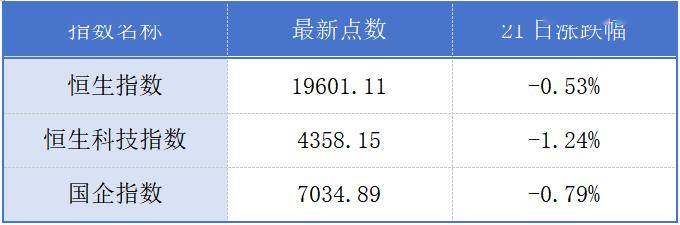 毛戈平历时8年终上市，成港股年内新“冻资王”