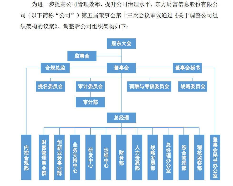 配置能力为盾，买方投顾为矛！国联证券葛小波：全球经济新常态下，券商财富管理走向何方？