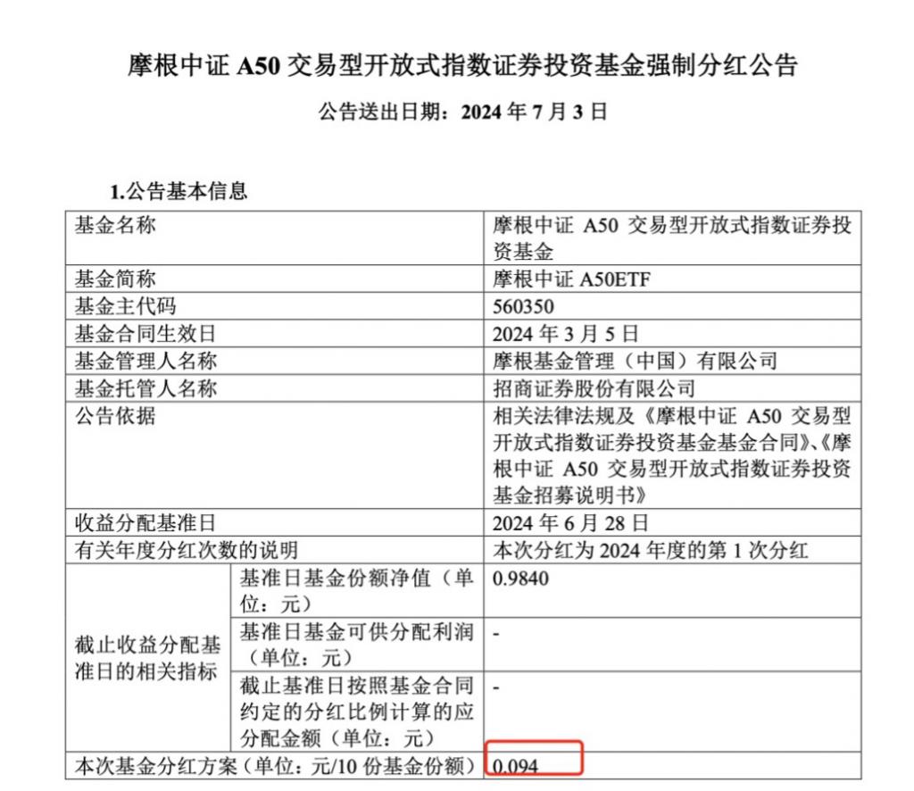 首只破200亿元的红利ETF来了！机构：红利风格未来仍有超额收益