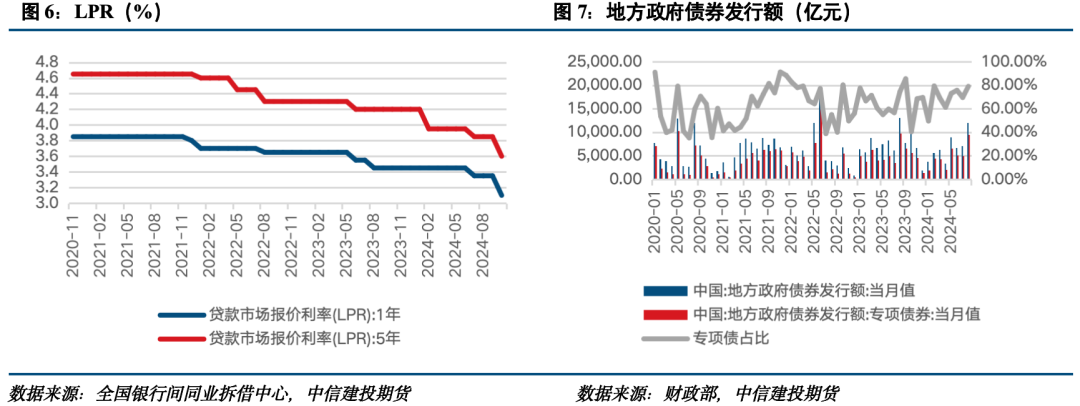 钢厂利润收缩压制镍铁价 镍铁和铬铁价格均回落