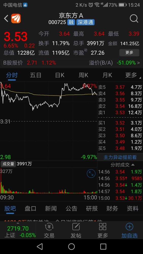 上海莱士大宗交易成交27.10万股 成交额202.98万元