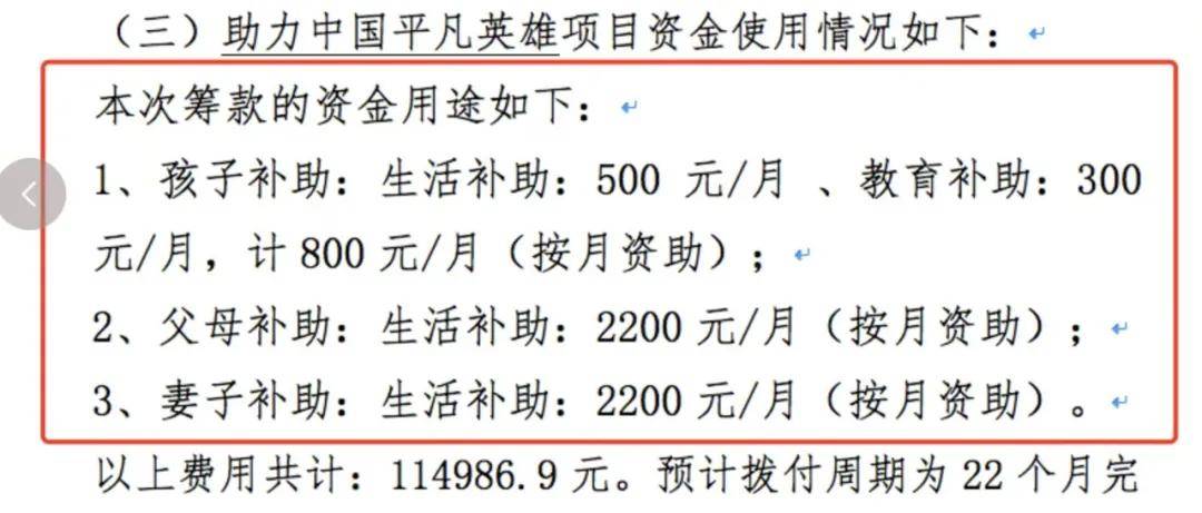 基金最新动向：走访这17家公司