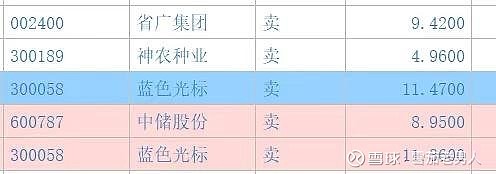 省广集团涨停，深股通净买入5274.15万元