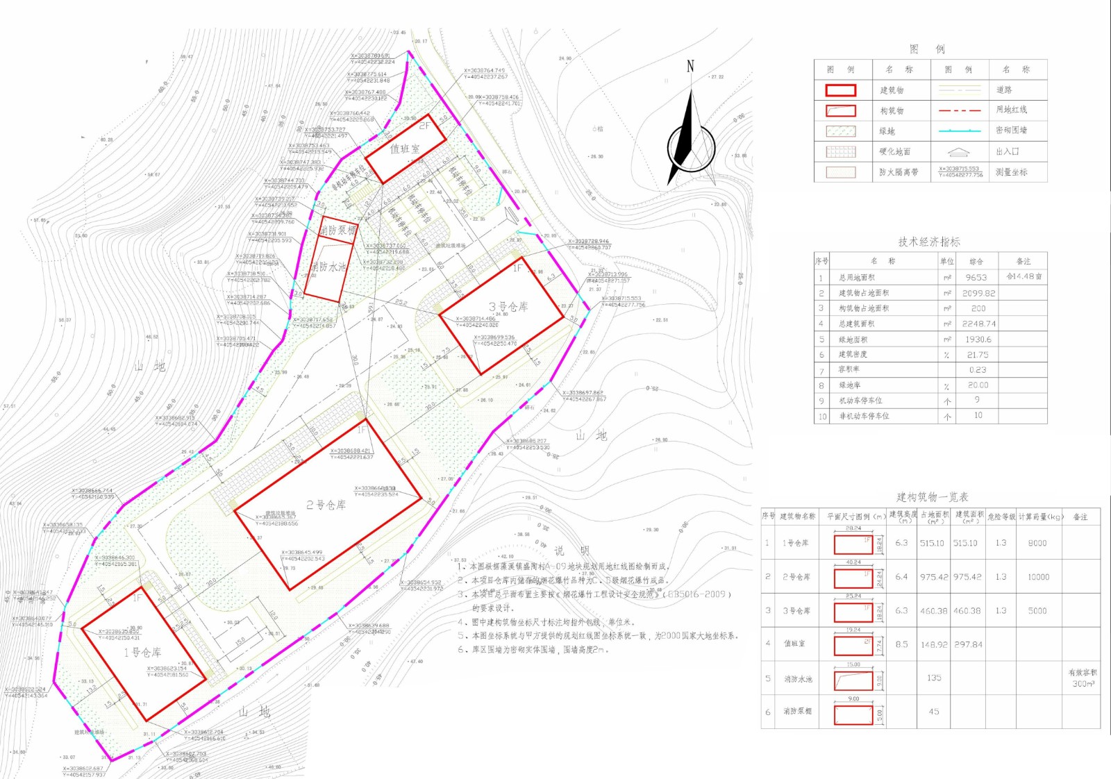 六部门：到2027年新增赤泥综合利用率达到15%