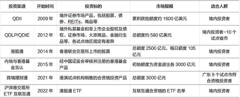 央行年度会议备受关注，权威解读来了！