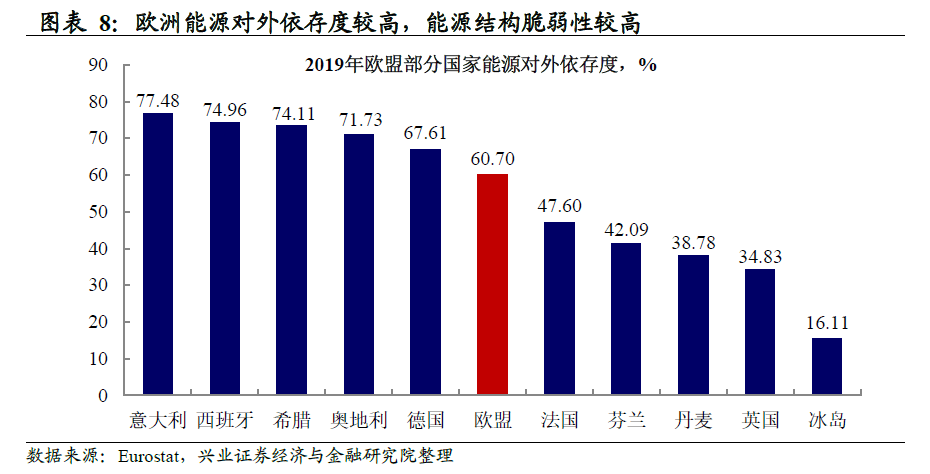 受供给危机影响，可可价格创12000美元/吨历史新高