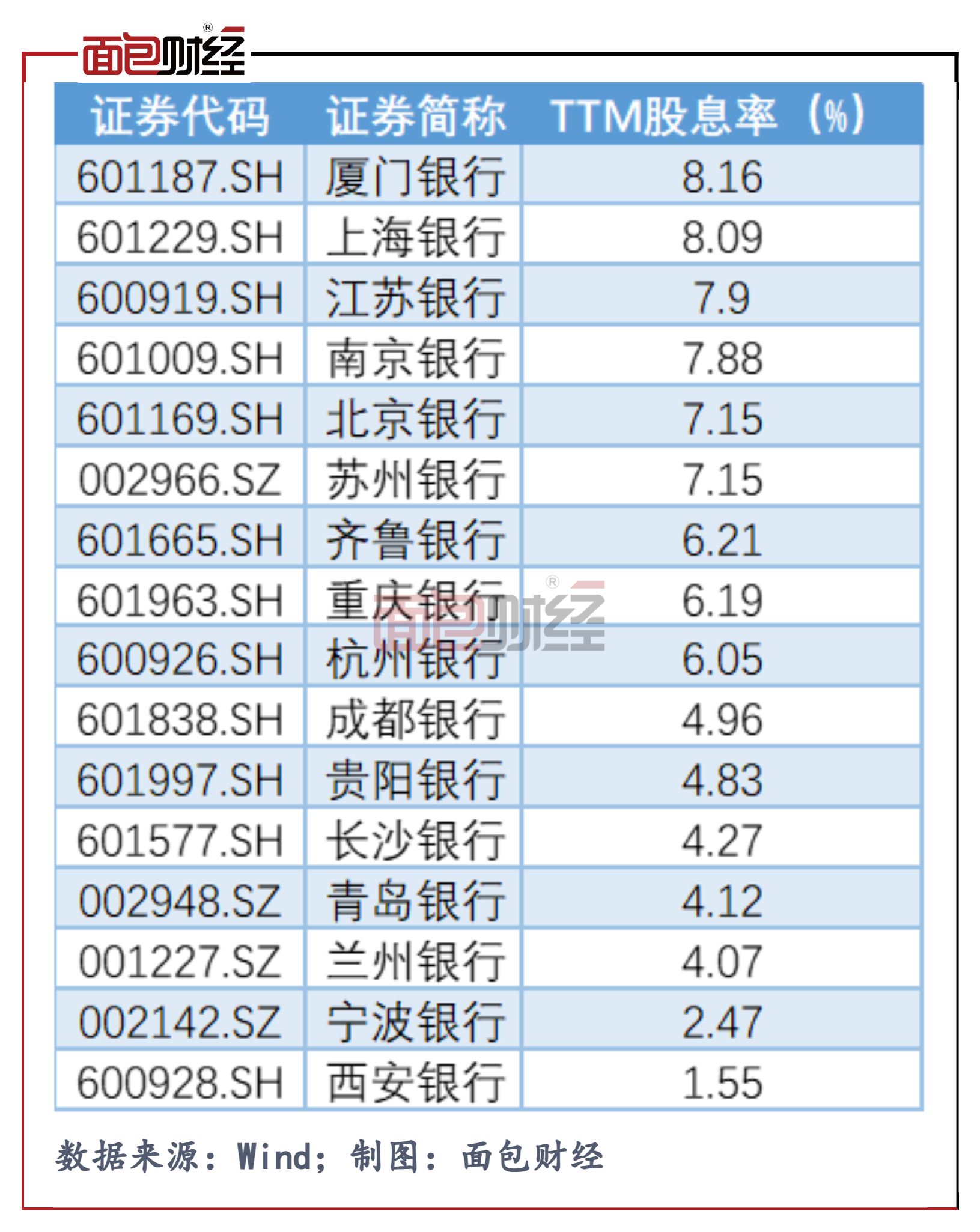 复盘2024基金业绩排名战！运气还是实力？重仓股都有什么特性？